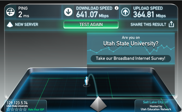 Direct Connection Speed Test